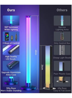 ماركة غير محددة شريط إضاءة LED ذكي، مصابيح إضاءة خلفية LED RGB للتلفزيون، مصباح Cozylady RGB المحيطي مع أوضاع متعددة وأوضاع مزامنة الموسيقى، إضاءة LED قابلة للتعتيم مع جهاز تحكم عن بعد للألعاب، PC FX003 (عبوة من قطعتين)  - Image 3