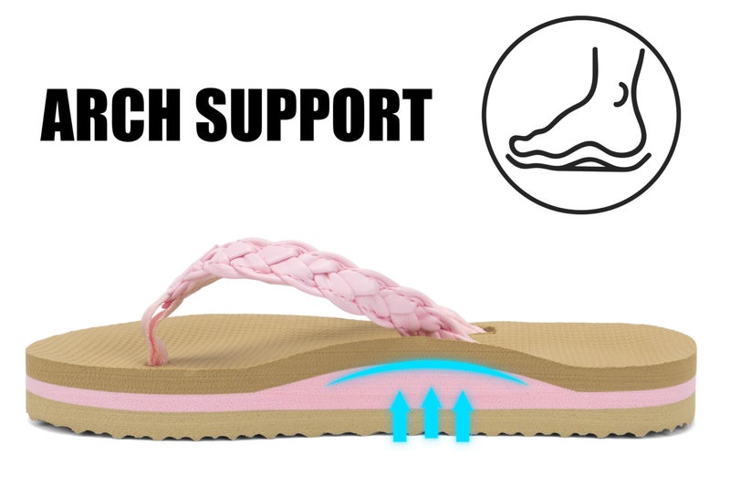 ChayChax Kids Boys Girls Flip Flops Quick Dry Beach Pool Shower Water Sandals with Comfortable Cushion Footbed(Little Kid/Big Kid),Pink,2 big kid - Image 2