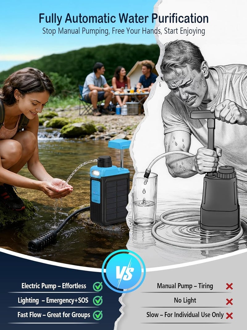 BKLES 3-in-1 Solar Electric Water Filter with Hand Pump - Portable Water Purifier for Camping and Emergency Use - Image 5