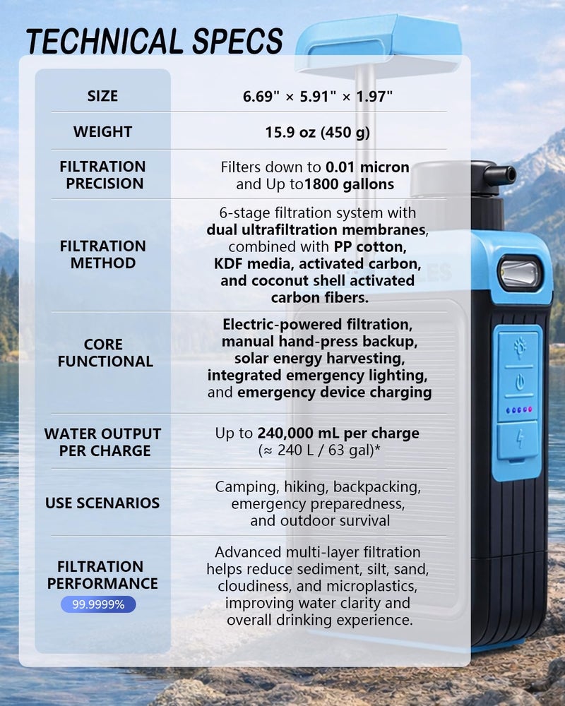 BKLES 3-in-1 Solar Electric Water Filter with Hand Pump - Portable Water Purifier for Camping and Emergency Use - Image 4