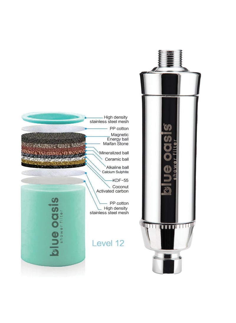 Blue Oasis - Blue Oasis Rain Shower Bundle | Stainless Steel & ABS Rainfall Shower Filter Head Cylindrical Silver Shower Filter 2 Dual Filter Cartridge & Adapter Set | TUV Tested | Perfect Rain Shower Set for Bathroom - Image 1