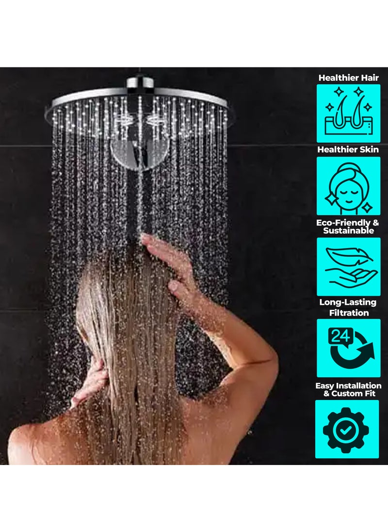 Blue Oasis - Blue Oasis Rain Shower Bundle | Stainless Steel & ABS Rainfall Shower Filter Head Cylindrical Silver Shower Filter 2 Dual Filter Cartridge & Adapter Set | TUV Tested | Perfect Rain Shower Set for Bathroom - Image 1
