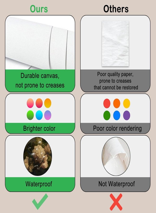 KBKBART Dark Academia Room Decor, Victorian Gothic Home Decor, Vintage Moody Wall Art Prints for Wall, Creepy Goth Posters for Room Aesthetic, Witchy Gallery Decor for Halloween Dorm Bathroom - Image 3