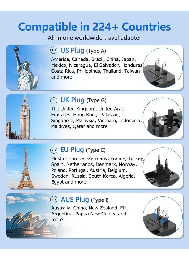 BIYALI BIYALI Universal Travel Adapter International All in One Worldwide Travel Adapter and Wall Charger with USB Ports International Worldwide Charger Plug for Phone Laptop Mobile Camera Tablet  - Image 4