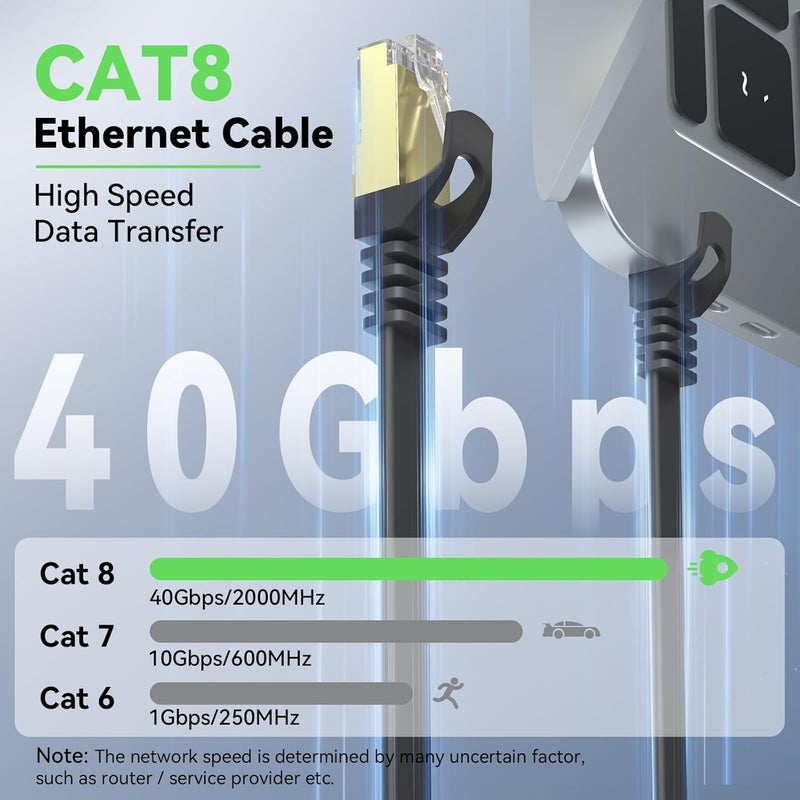 كابل إيثرنت Cat 8 بطول 20 قدم، سلك توصيل شبكة مسطح عالي السرعة، 40 جيجابت في الثانية 2000 ميجاهرتز، سلك LAN محمي أسرع مع موصل RJ45 مطلي بالذهب للاستخدام الخارجي والداخلي - 20 قدم أسود - Image 2