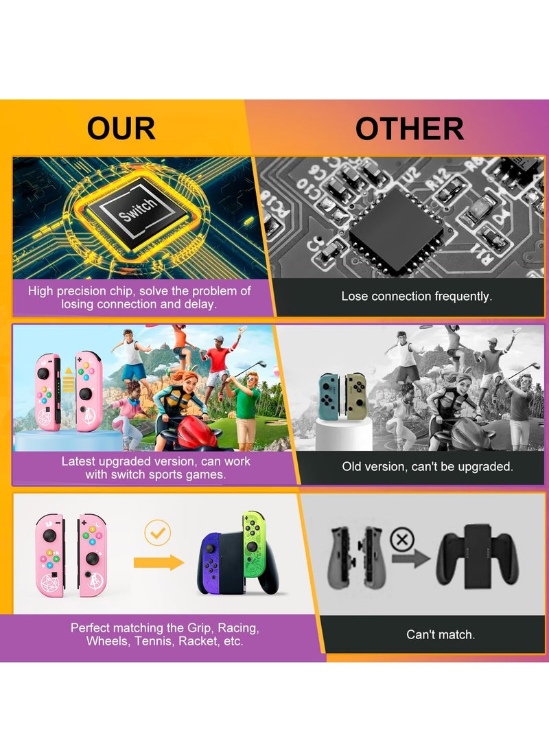 Joy Cons Wireless Controller for Nintendo Switch, L/R Controllers Replacement Compatible with Nintendo Switch/Lite/OLED, Joystick with Wake-up/Screenshot/Dual Vibration (Pink) - Image 5