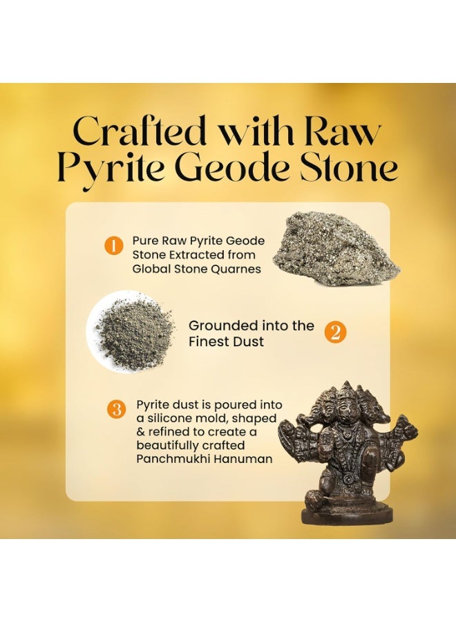 Studd Muffyn | Panchmukhi Pyrite Hanuman - Image 2