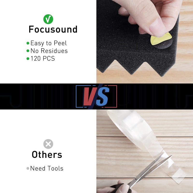 Focusound 24 Packs Acoustic Foam Panels 2" X 12" X 12", Soundproofing Foam Noise Cancelling Foam with 120 PCS Double-Side adhesive - Image 2