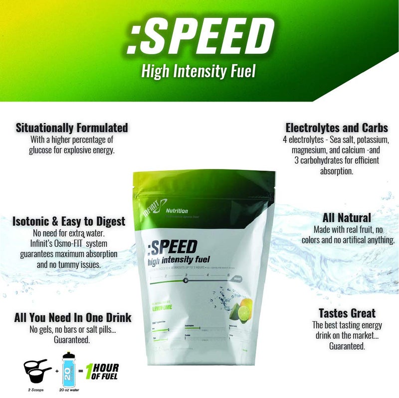 Infinit Nutrition Speed HighIntensity Fuel - Image 3