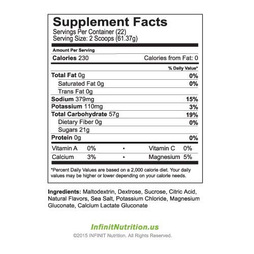 Infinit Nutrition Speed HighIntensity Fuel - Image 2