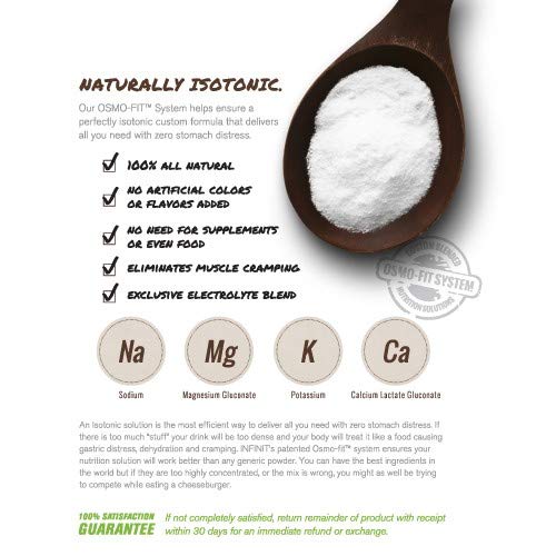 Infinit Nutrition Speed HighIntensity Fuel - Image 4