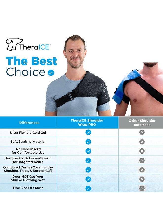 TheraICE TheraICE Shoulder Ice Pack Wrap/Reusable Ice Pack for Rotator Cuff & Shoulder Pain Relief Cold Therapy Compression/FocusZone Technology with Extra Cooling Support for Targeted Pain Relief - Image 3