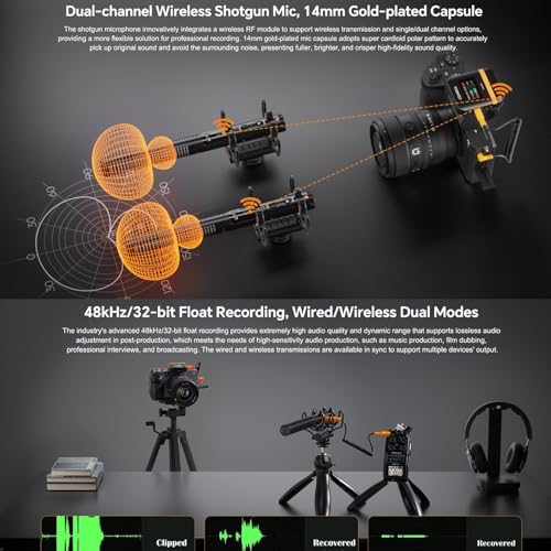 COMICA VM40 Wireless Shotgun Microphone with Receiver for Camera,Smartphone and PC,Support APP Control USB C Digital Output for Video Recording, Podcasting and Interview - Image 4