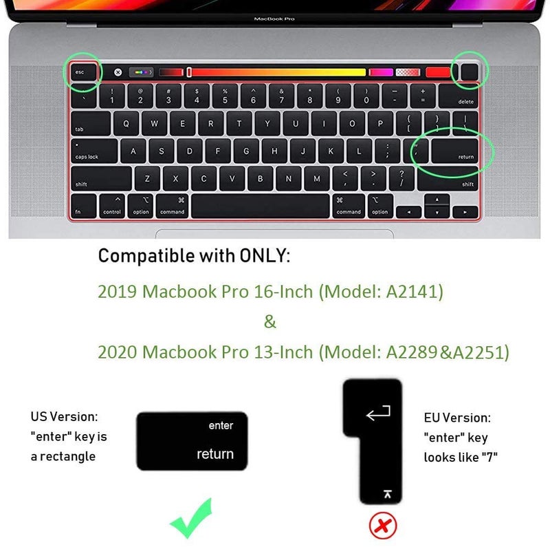 Oaky TPU Ultra Thin Keyboard Protector Waterproof Dust-Proof Skin Cover Compatible with MacBook Pro 16 Inch 2019-2020 Release Model A2141 for MacBook Pro 16 Inch - Clear - Image 2