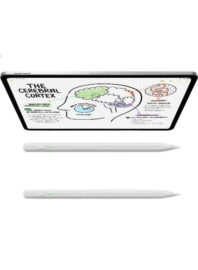 Smorss Capacitive Stylus Pen For Ipad Apple Pencil 2Nd Generation Universal Anti-Mistouch Stylus For Ipad Pro/Air/Mini Tablet【Upgrade】Fast Charging Bluetooth Version - Image 2