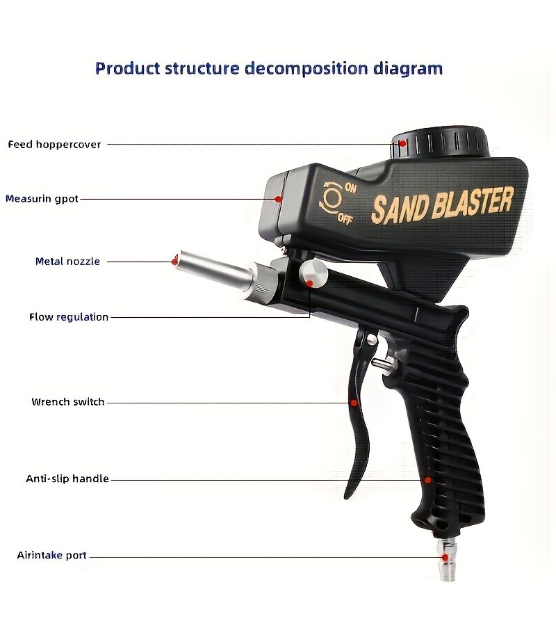 Upgraded Blue Pneumatic Sandblaster Kit With Enhanced Blasting Power Efficiently Removes Rust And Scale Portable Gravity Fed Design Includes Mini Rust Stripping Machine Ideal For Industrial Derusting And Surface Preparation - Image 5