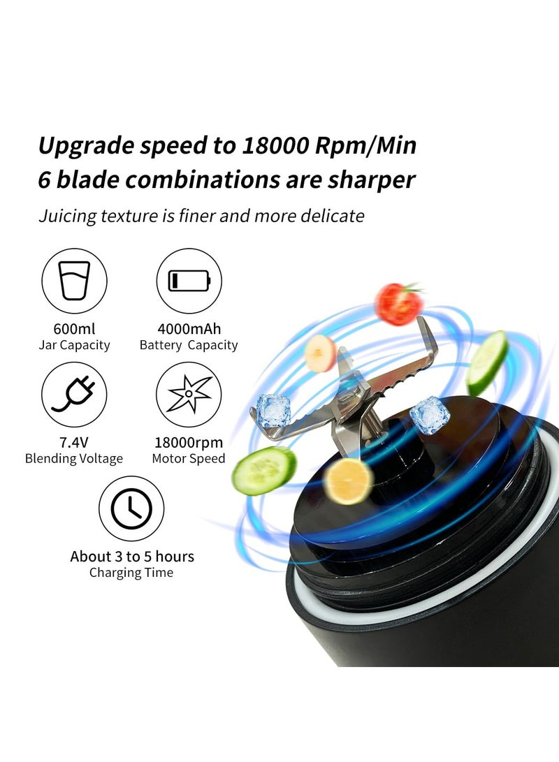 Portable Blender, Personal Blender for Shakes and Smoothies with 20 Oz Travel Cup and Lid, Mini Personal Size Blender with 6 Blades and USB Rechargeable for Gym, Kitchen and Outdoors (Black)  - Image 2