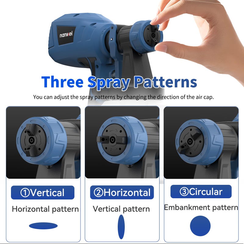 NANWEI Cordless Paint Sprayer with 2 Batteries, HVLP Spray Gun with 1200ML Container,with 4 Nozzles and 3 Patterns,Paint Sprayer Gun for House Furniture Cabinets Painting (with Battery) - Image 3