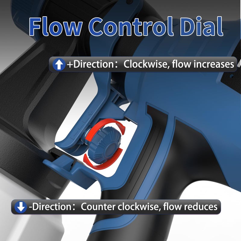 NANWEI Cordless Paint Sprayer with 2 Batteries, HVLP Spray Gun with 1200ML Container,with 4 Nozzles and 3 Patterns,Paint Sprayer Gun for House Furniture Cabinets Painting (with Battery) - Image 4