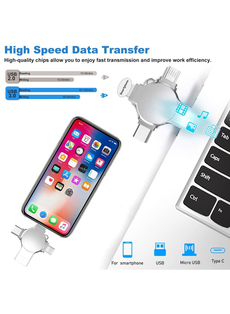 Flash Drive for iPhone 1tb, Photo Stick USB Flash Drive 1000GB Memory Stick USB 3.0 High Speed Thumb Drives Portable Jump Drive Storage Device External Storage for Smartphone/Laptop/PC/Android - Image 2