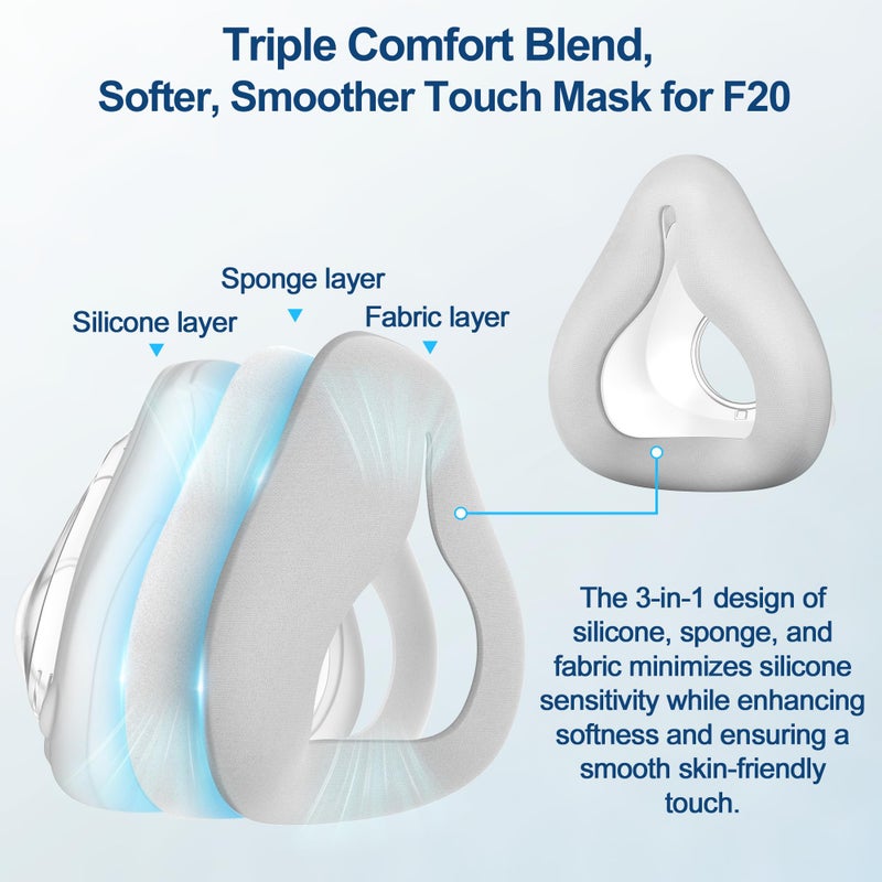 MEDICOLOR Improved Set for AirFit F20 & AirTouch F20, Includes 3-in-1 Hybrid Cushion, Head Strap & Frame (No Elbow), Skin-Friendly, No Silicone Contact, Stable Fit CPAP Supplies by MEDICOLOR â€“ Medium - Image 4