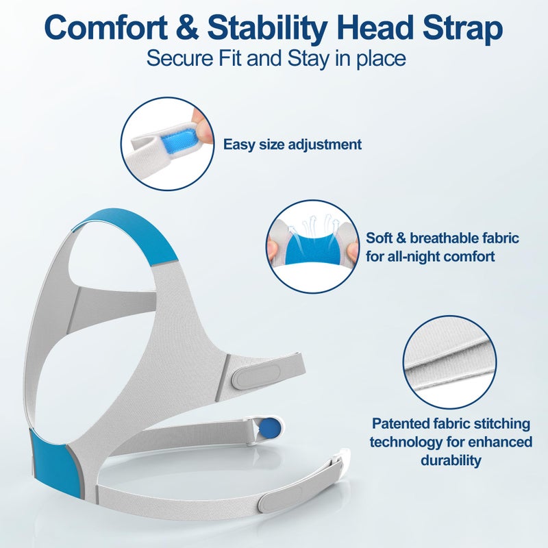 MEDICOLOR Improved Set for AirFit F20 & AirTouch F20, Includes 3-in-1 Hybrid Cushion, Head Strap & Frame (No Elbow), Skin-Friendly, No Silicone Contact, Stable Fit CPAP Supplies by MEDICOLOR â€“ Medium - Image 5