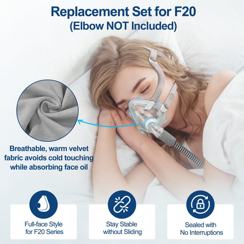 MEDICOLOR Improved Set for AirFit F20 & AirTouch F20, Includes 3-in-1 Hybrid Cushion, Head Strap & Frame (No Elbow), Skin-Friendly, No Silicone Contact, Stable Fit CPAP Supplies by MEDICOLOR â€“ Medium - Image 3