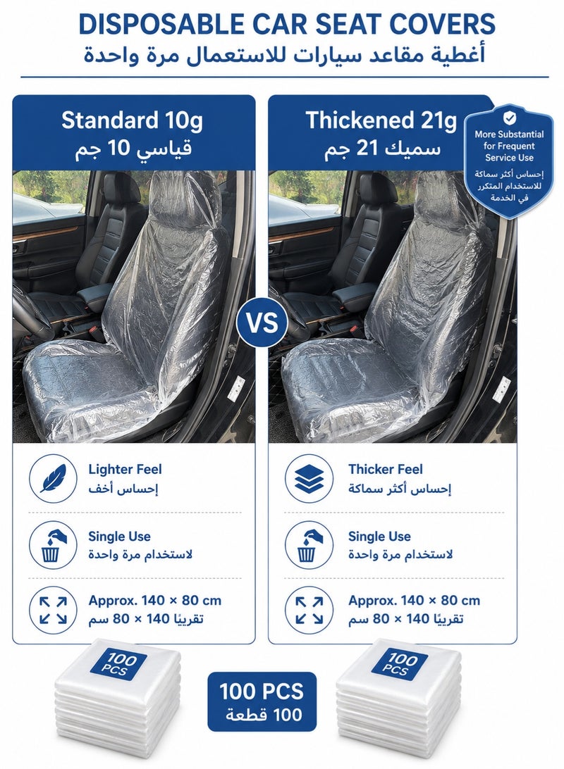 BABONA 100-Piece Disposable Car Seat Covers, Clear PE Plastic Seat Protectors for Auto Repair, Workshops, Valet, Car Wash and Vehicle Service, Fits Most Front Seats, 140 × 80 cm - Image 2