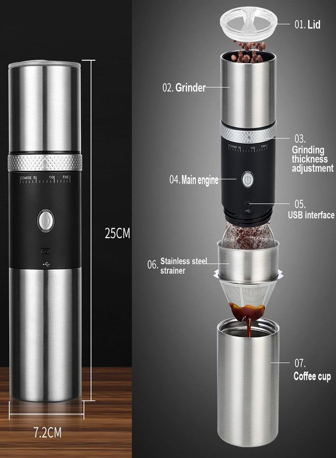 YPCOO Portable Burr Coffee Grinder, Electric Adjustable Burr Mill Machine Suitable for Travel,Camping with Bag (Red) - Image 5