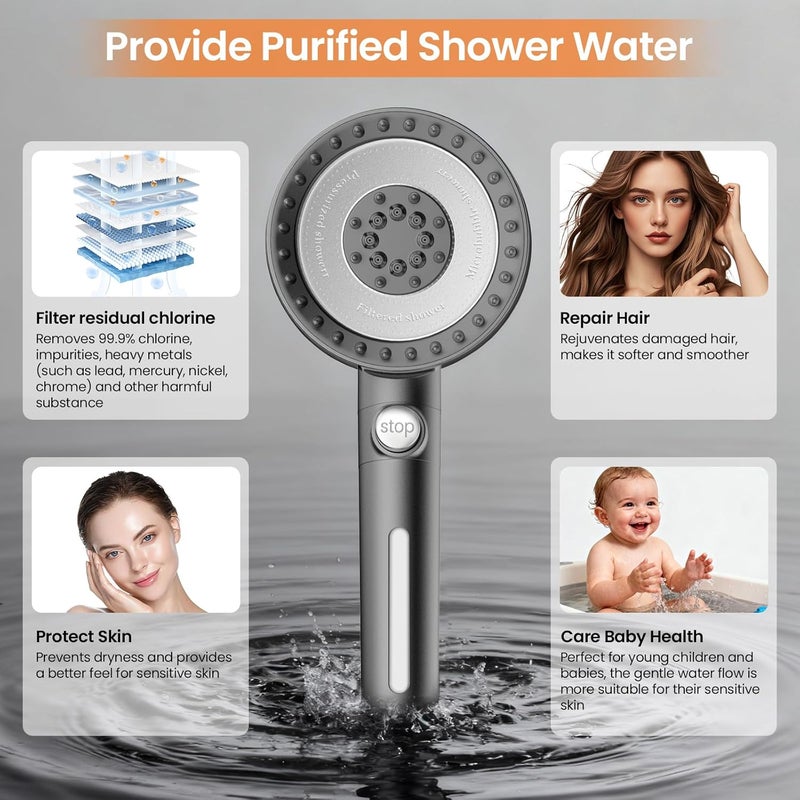 FEELSO Hard Water Filter Shower Head High Pressure with 1.5m Hose Silver | 3+1 Spray Jet Modes Handheld Massage Shower Head with 15 Stage Filter for Residual Chlorine Remove & Reduce Dry Itchy Skin - Image 3