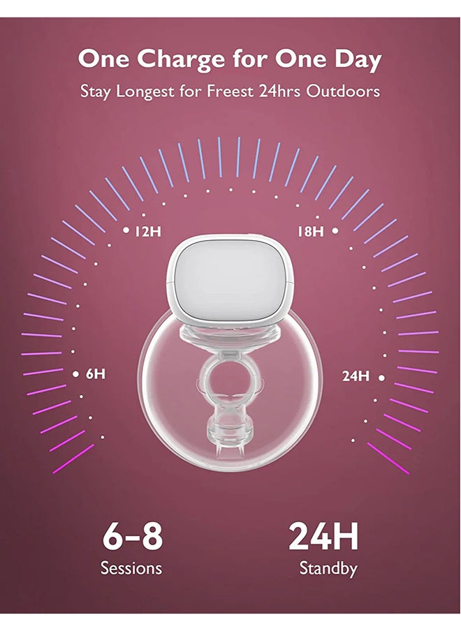 جونيس S9 برو يمكن ارتداؤها مضخة ، مضخة يدوية مع أطول عمر البطارية و شاشة LED ، مزدوجة محمولة مضخة كهربائية مع اثنين من وسائط و 9 مستويات - 24mm ، 2 حزمة رمادي  - Image 4