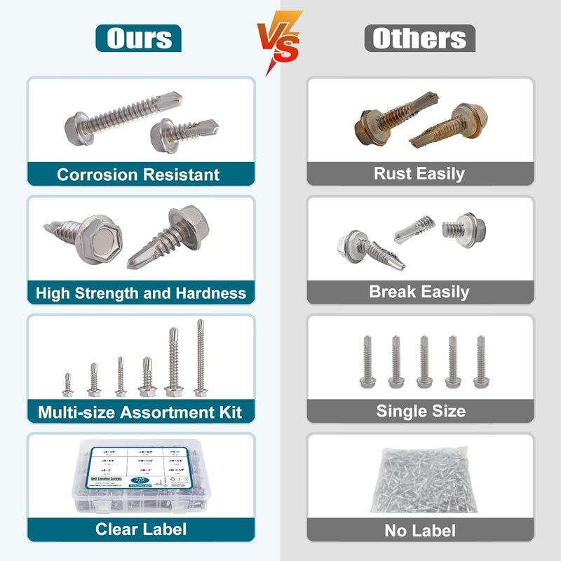 SATANTECH #8#10#14 Self Drilling Screws Assortment Kit,410 Stainless Steel Self Tapping Sheet Metal Screws Hex Washer Head,370Pcs Self Tapping Screws for Metal Wood Plastic,1/2" 3/4" 1" 1-1/2" 2" - Image 4