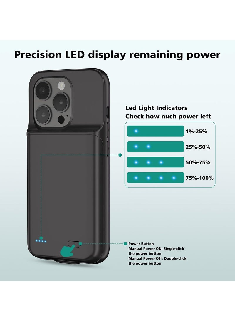 Battery Case for iPhone 14 Pro (6.7") – 7000mAh Portable Protective Charging Cover, Rechargeable Extended Battery Pack with Smart LED Indicator – Black - Image 3