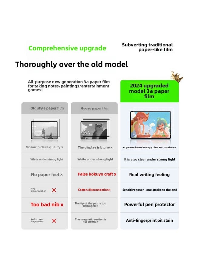 For Flat Panel For Huawei 3A Paper Film MatepadPro Handwriting Painting AIR Protective Film Matepad11 Anti-Slip-Color:1 Piece Of 3a Type Paper Film 【clear And Translucent √ Real Writing Feel】 Comes - Image 3