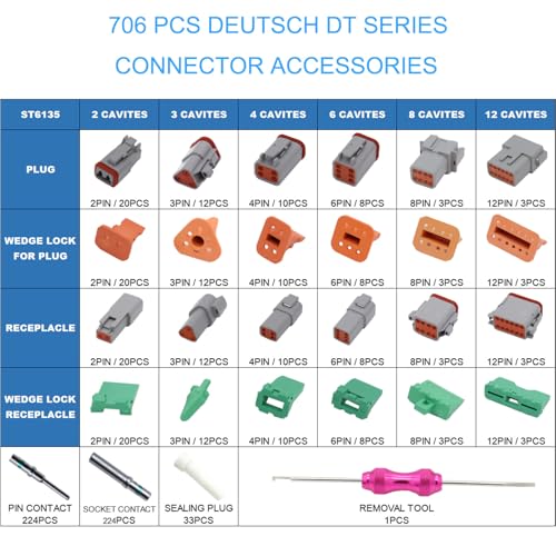 MOCW 706 Pcs for Deutsch DT Connector Kit, Gray 2 3 4 6 8 12 Pin for DT Connectors with Solid Contacts Pick Removal Tool Size 16 Stamped Contacts, for Deutsch Pin Kit - Image 2