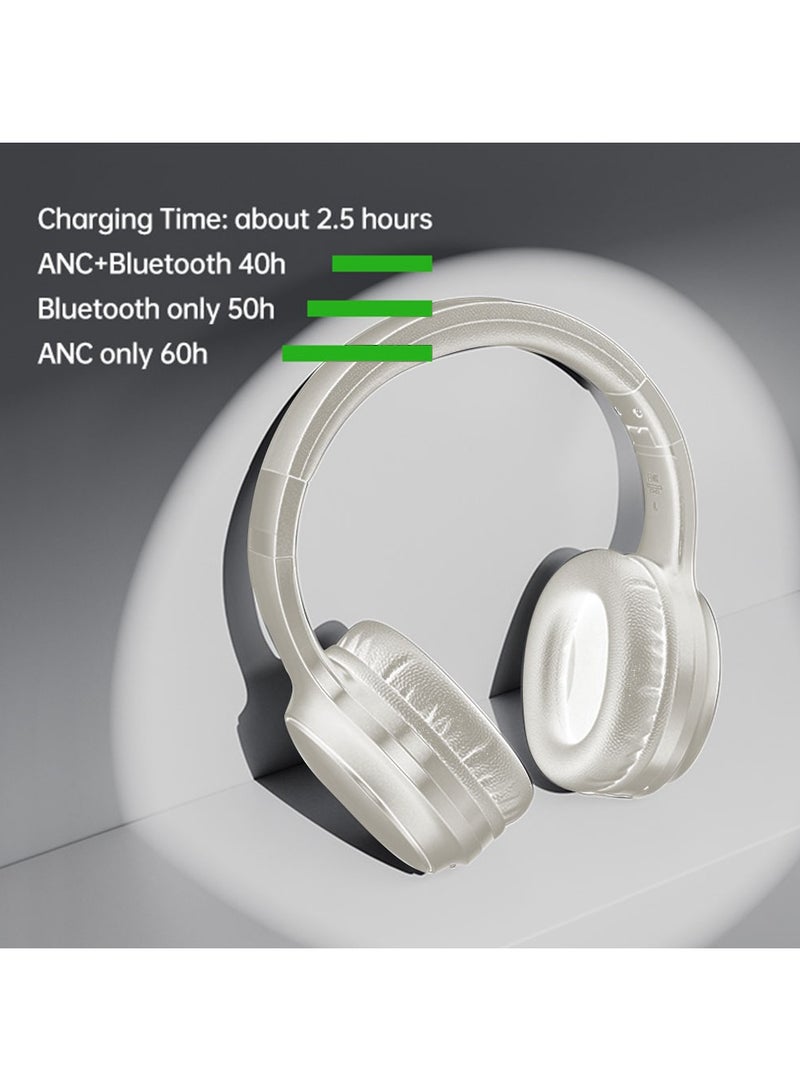 فينجر تايم سماعة رأس بلوتوث لاسلكية ANC، تعمل على تقليل الضوضاء النشطة فوق الأذن مع وضع اللعب منخفض التأخير للألعاب - Image 5