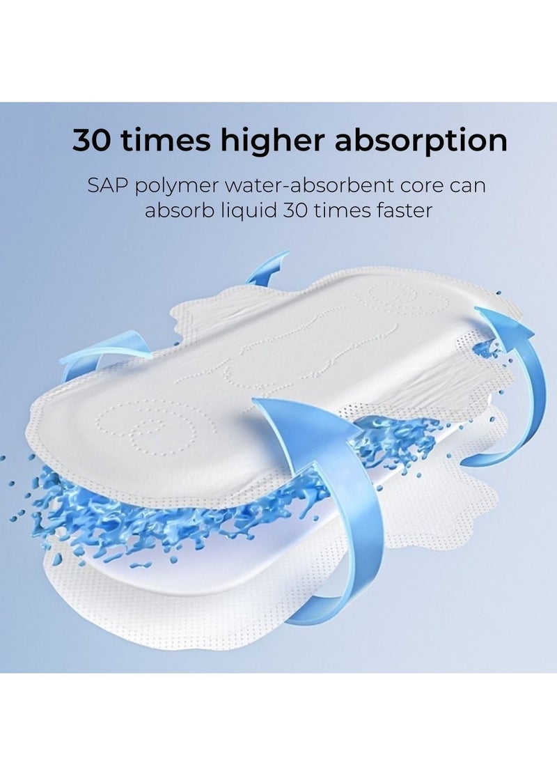 Be a better mom 14 Count Disposable Period Pads for Women - Heavy Absorbency Ultra Soft Period Pads With Wings, Skin Friendly Leak Protection Period Adult Pads 19cm  - Image 2