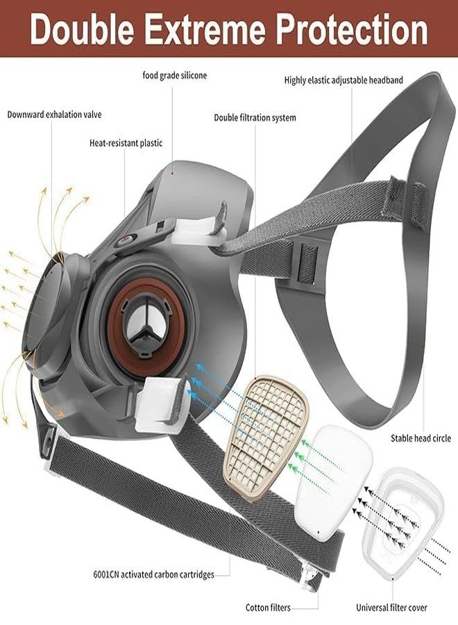 ZUSTPACK Industrial Safety Respirator Kit, Half-Face Mask with Goggles, Filters, and Accessories - Image 2