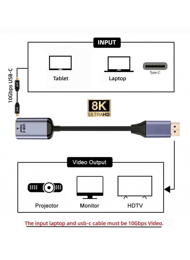 erorex Type C Female USB-C 3.1 Source to DisplayPort DP 1.4 Sink HDTV Cable 8K@60hz 4K@120hz for Tablet Phone Laptop  - Image 5