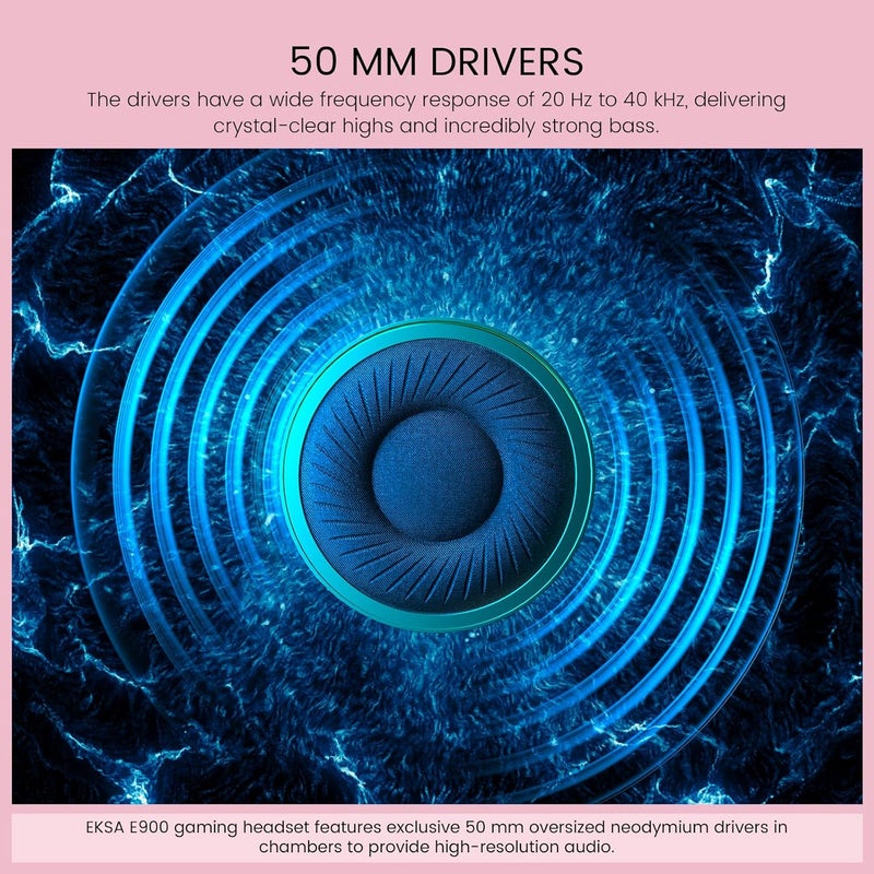 EKSA E900 Headset with Microphone for PC, PS4,PS5, Xbox - Detachable Noise Canceling Mic, 3D Surround Sound, Wired Headphone for Gaming, Computer, Laptop, 3.5MM Jack - Image 2