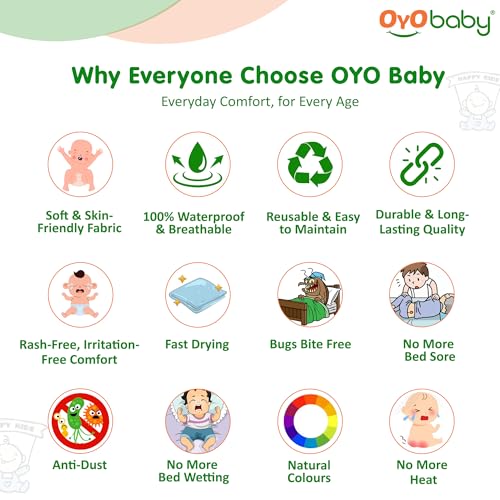 OYO BABY شريحة جافة ناعمة سريعة الجفاف للأطفال من OYO BABY | صغيرة 70×50 سم (عبوة من 2) واقي مرتبة مقاوم للماء | وسادة سرير قابلة لإعادة الاستخدام وامتصاص إضافي | وسادة تحتية من الفليس مضادة للتكتل | حديثي الولادة - 6 أشهر - رمادي - Image 2