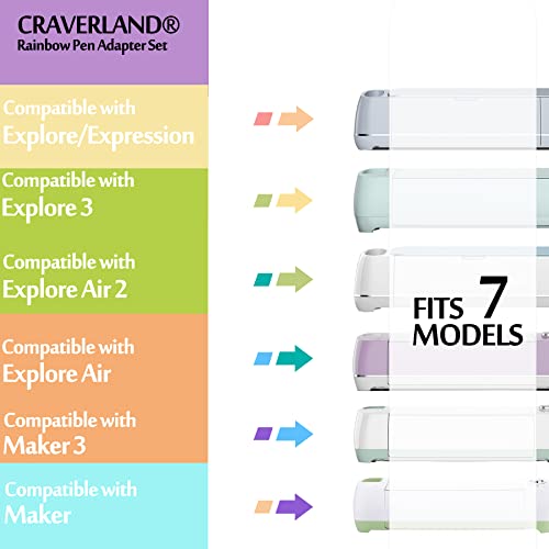 CRAVERLAND Pens Adapters for Explore 4 3 Air 2 Air Maker 4 3 Maker,Replace The Original Adapter,Compatible with Sharpie (Fine Point/Ultra Fine Point/Art/Paint/Liquid Highlighter) Pens,10 Pack - Image 2