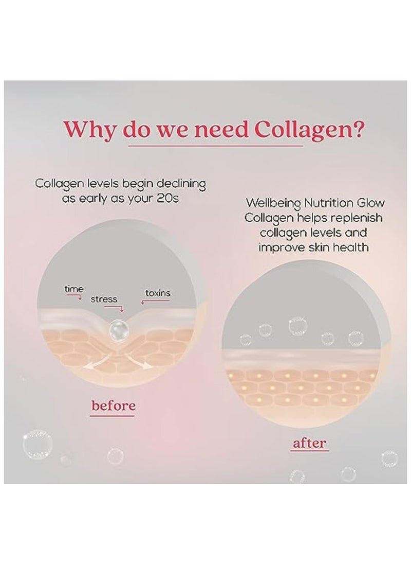 WELLBEING NUTRITION - Glow Collagen Korean Marine Collagen Peptides With Skin Glutathione 250 G - Image 1