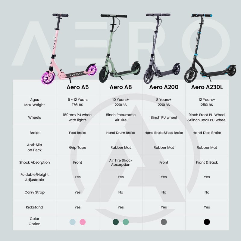 AERO MOBILITY Aero Scooter for Kids 6-12 & Teens | Light Up Big Wheels & Shock Absorption | Boys Girls 2 Wheels Kick Scooter | Foldable & Height Adjustable, 176lbs Max - Image 4