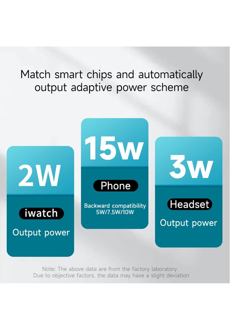 Captaintech Wireless Charging Station 3 in 1 Multi Device Magnetic 15W Fast Wireless Charging Pile - Image 2