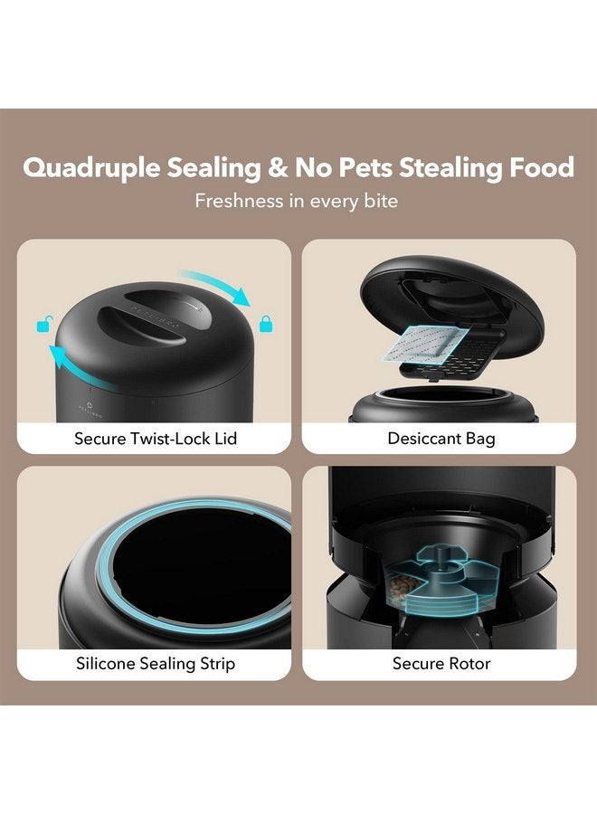 PETLIBRO Automatic Cat Food Dispenser for Two Cats 5L Auto Cat Feeder Dry Food Dispenser with Splitter & 2 Stainless Bowls, 10s Meal Call and Timer Setting 50 Portions 6 Meals Per Day for Cat and Dog - Image 5