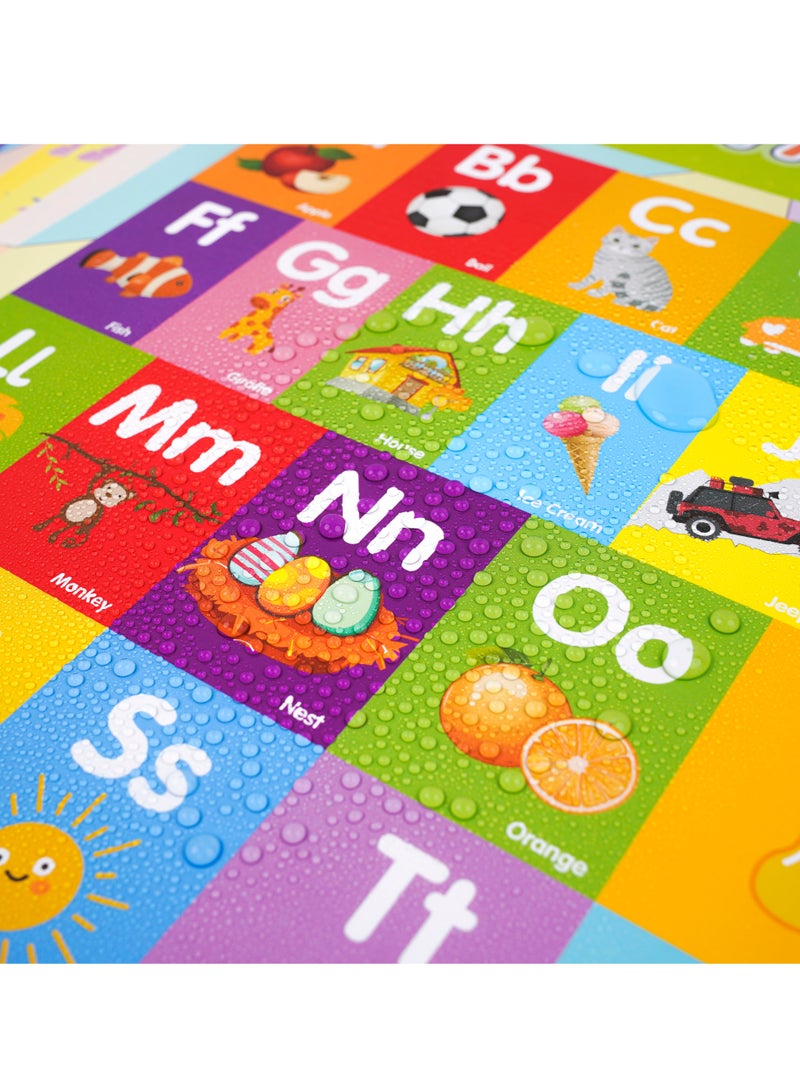 Kids' Early Education Cartoon Adornment ，English Learning Wall Charts Wall Posters for Preschoolers Toddlers Kindergarteners Enlightenment and Cognition Painting - Image 4