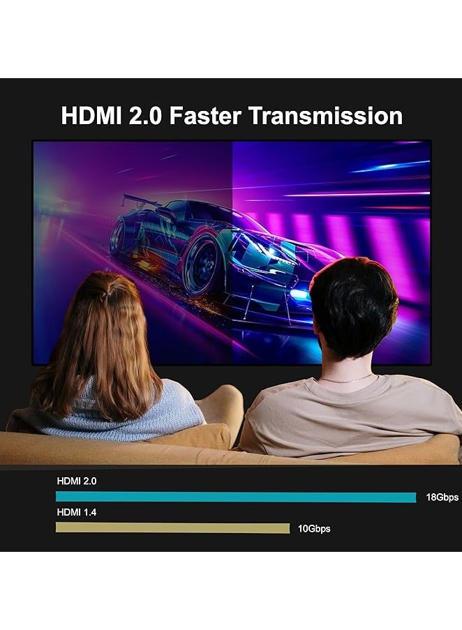 Mowsil 4K HDMI Cable 2.0 1.8 Mtr, 4K@60Hz HDMI 2.0 18Gbps High-Speed HDMI to HDMI Video Ultra HD Compatible with MacBook Pro TV Switch Xbox PS5 PC Laptop - Image 5