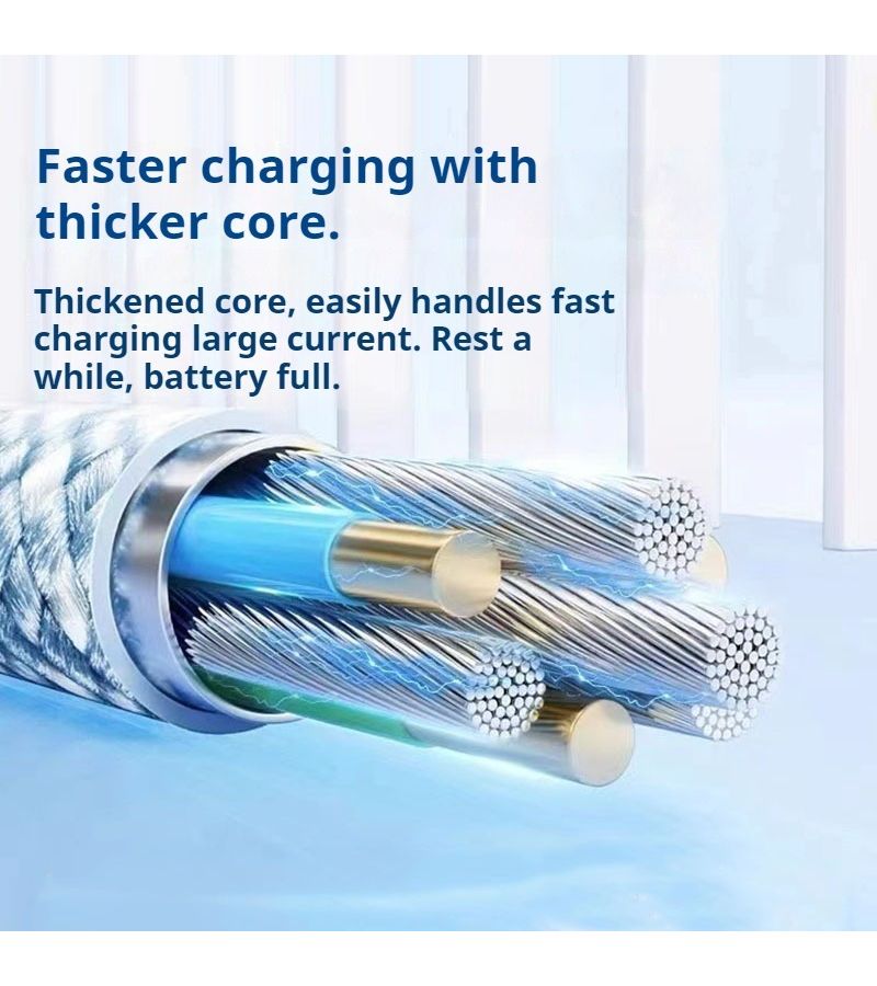 White Braided Data Cable Dual Type C Head for All Typc C Devices - Image 5