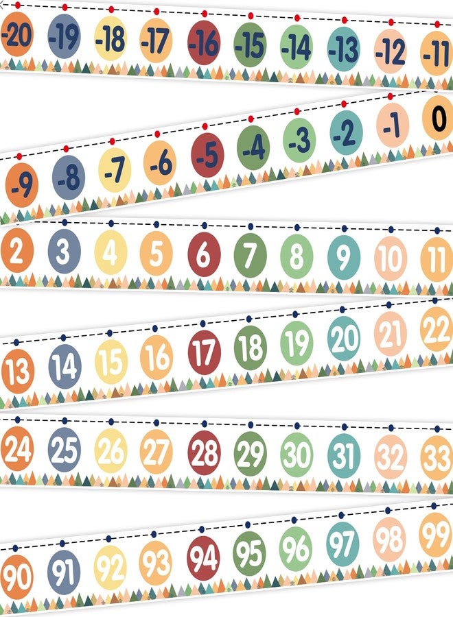 WorldBazaar Number Line Bulletin Board Border -20 to 120 Straight Border Trim for Classroom Wall Decorations Math Class Moving Mountains Decor Roll - Image 2